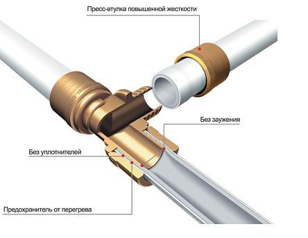 byte av stigar